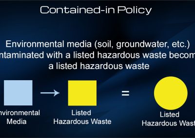 Contamination leads to hazardous waste classification.
