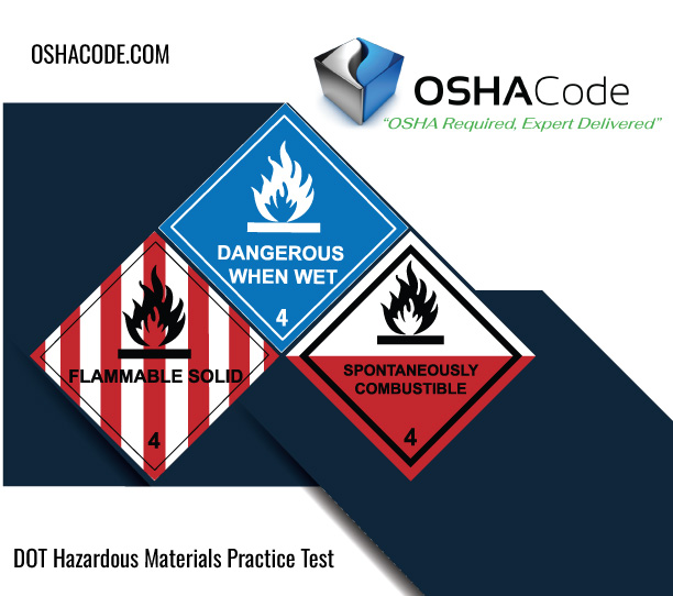 Hazardous materials warning symbols