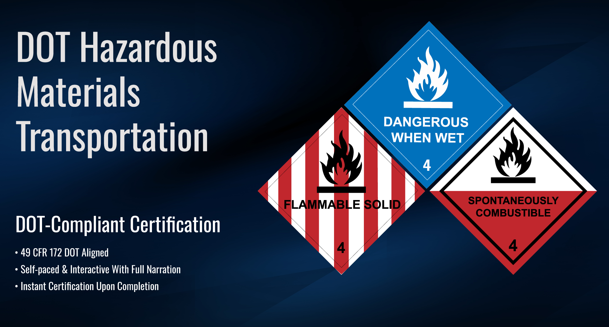 Hazardous materials transportation warning signs
