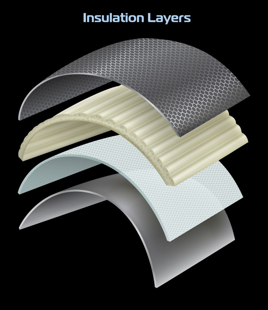Layers of insulation materials displayed