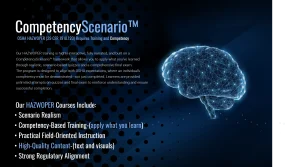 Brain graphic with training course details