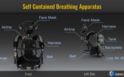 Schematic View of a Self Contained Breathing Apparatus (SCBA)
